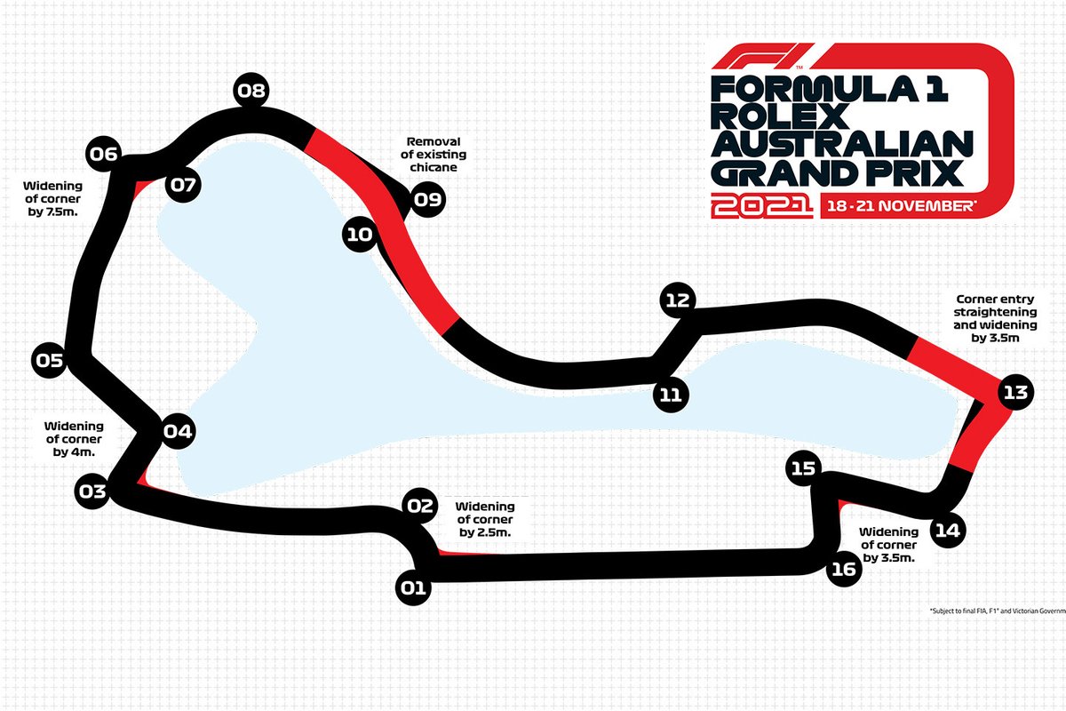 Le plan du circuit de l'Albert Park