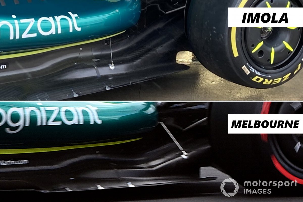 Perbandingan lantai Aston Martin AMR22