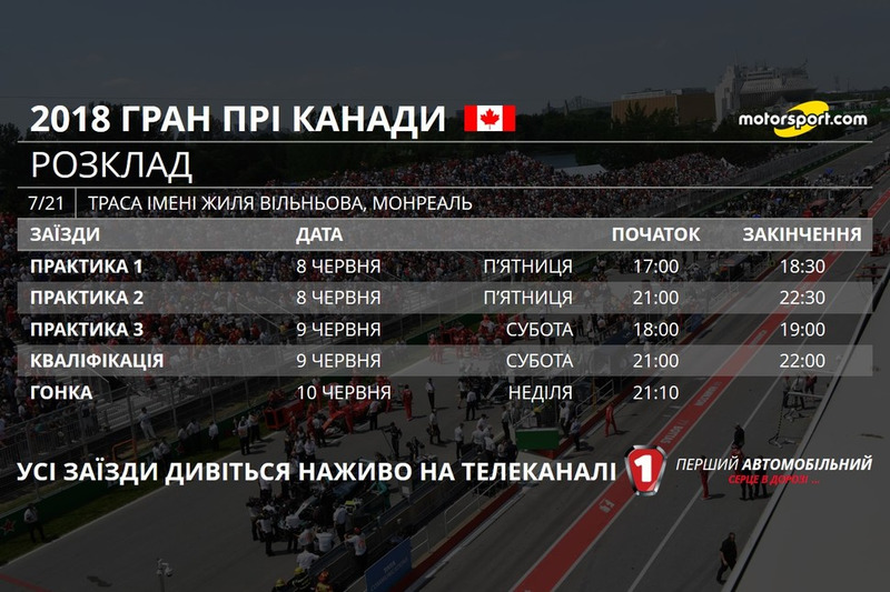 Розклад Гран Прі Канади 2018 року