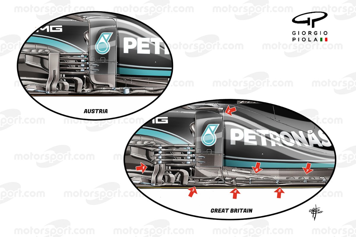Mercedes AMG F1 W12 sidepod ve deflektör güncellemeleri