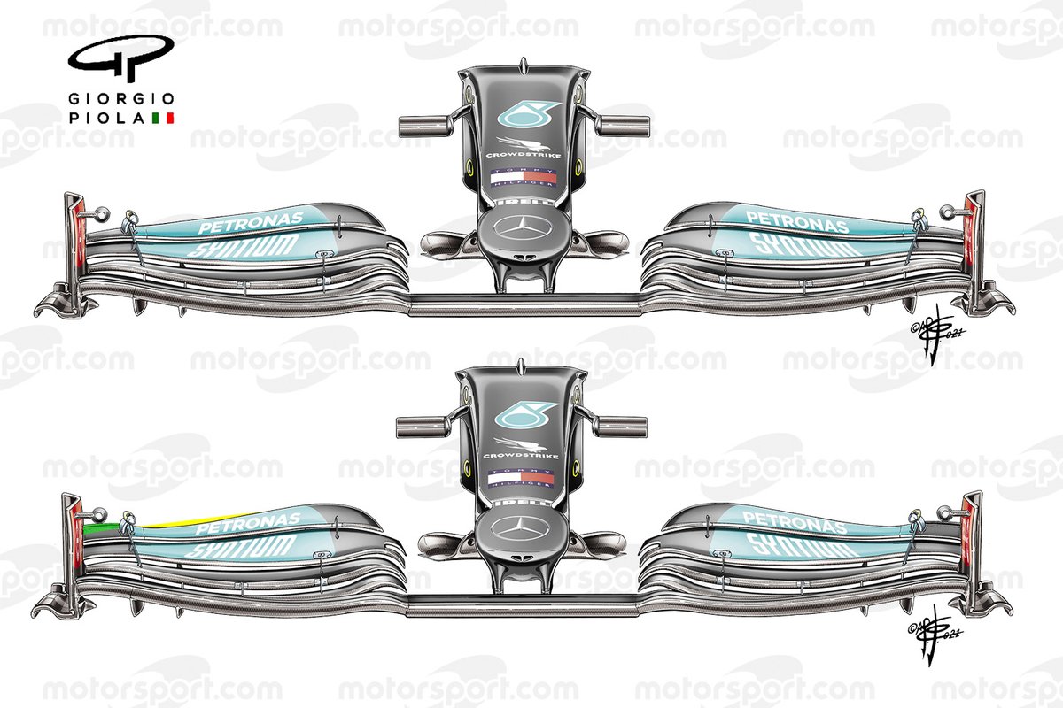 Comparación del alerón delantero del Mercedes W12