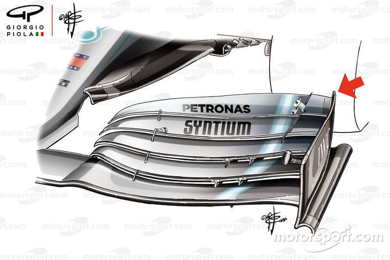 Detalle del alerón delantero del Mercedes-AMG F1 W10