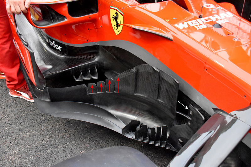 Détails techniques de la Ferrari SF71H