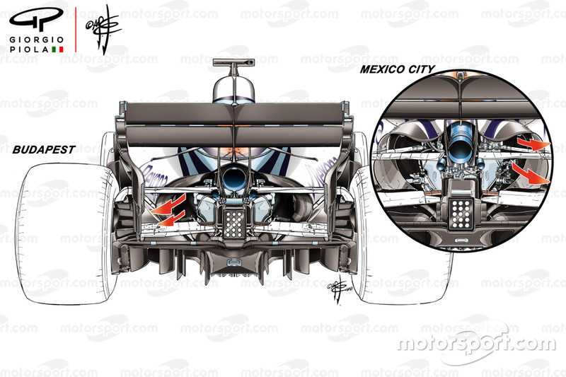 Williams FW41 koeling Hongarije vs Mexico