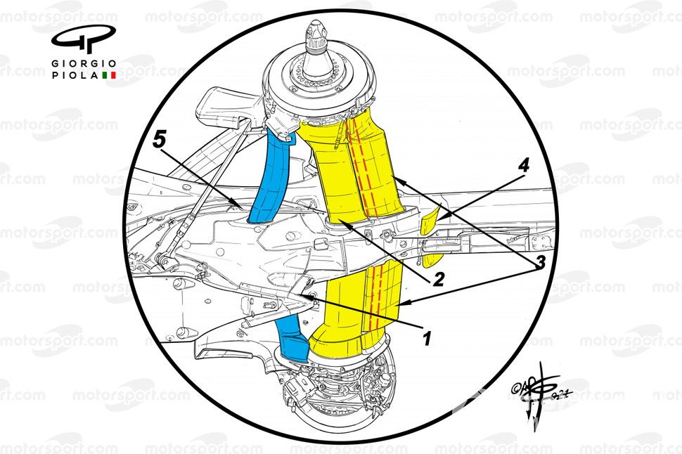 Red Bull Racing RB16B vites kutusu ve arka süspansiyon