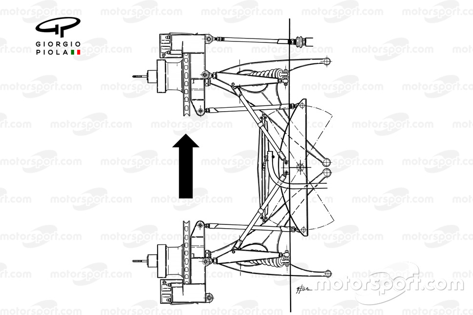 Tyrrell P34 1977 voorwielophanging