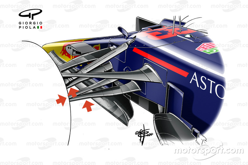 Sospensione anteriore Red Bull Racing RB 16 con il triangolo inferiore multilink e braccio dello sterzo arretrato