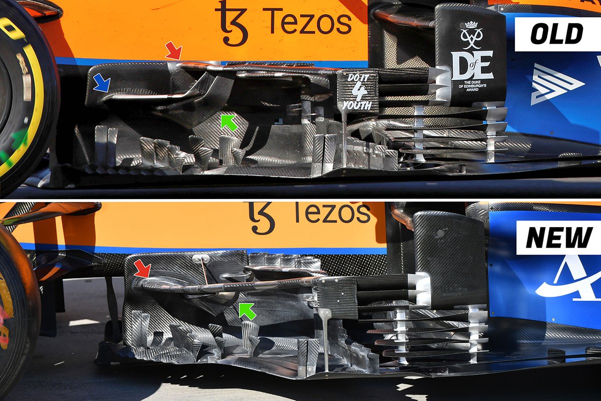 McLaren MCL35M vergelijking bargeboard