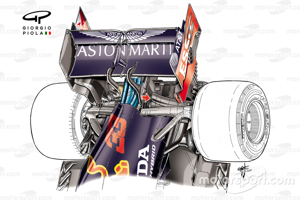Detalles de la suspensión trasera del Red Bull Racing RB16
