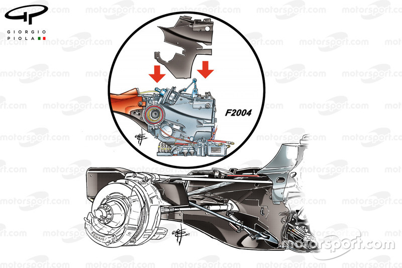 Кассетная структура в задней части Ferrari F2004 и Mercedes W04