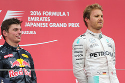 Nico Rosberg en Max Verstappen, Red Bull Racing