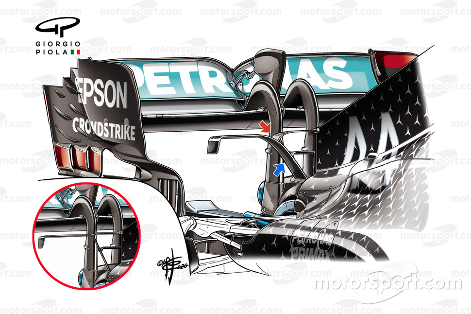 Comparación del Ala-T del Mercedes F1 W11.