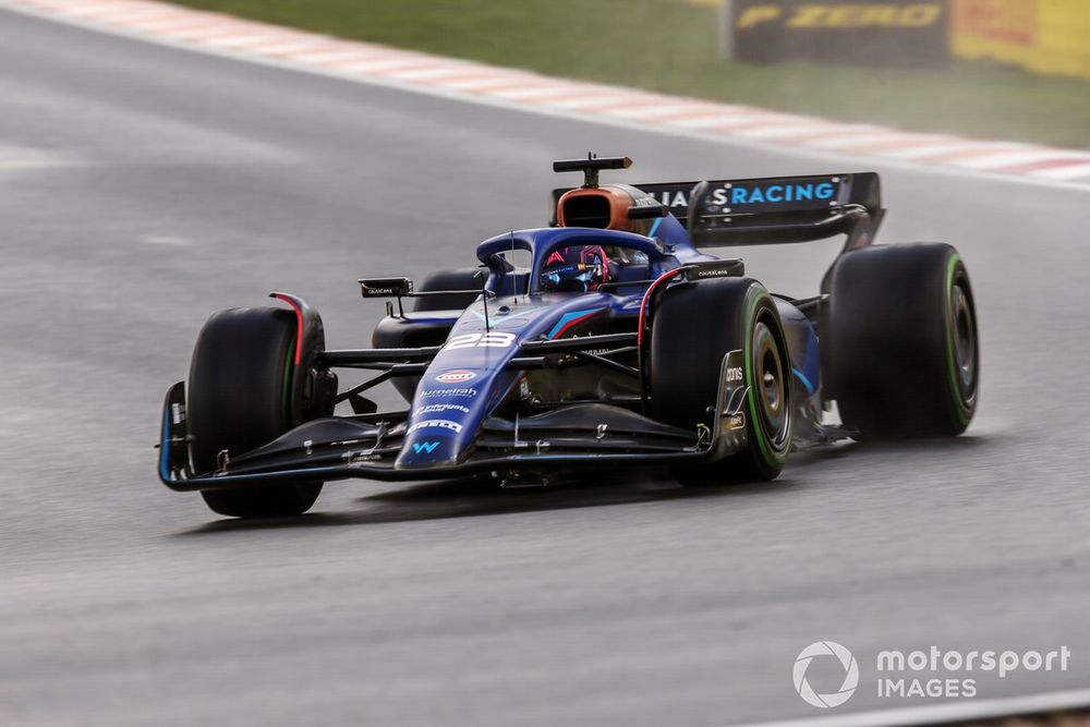 Alex Albon, Williams FW45