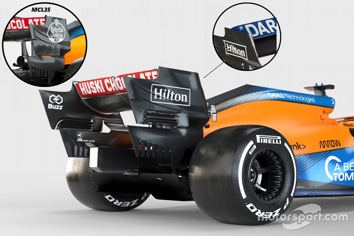 Detail sayap belakang McLaren MCL35M. Gambar inset adalah bagian sayap belakang mobil musim lalu, MCL35.