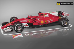 Motorsport.tv 3D-анімація: оновлення Ferrari
