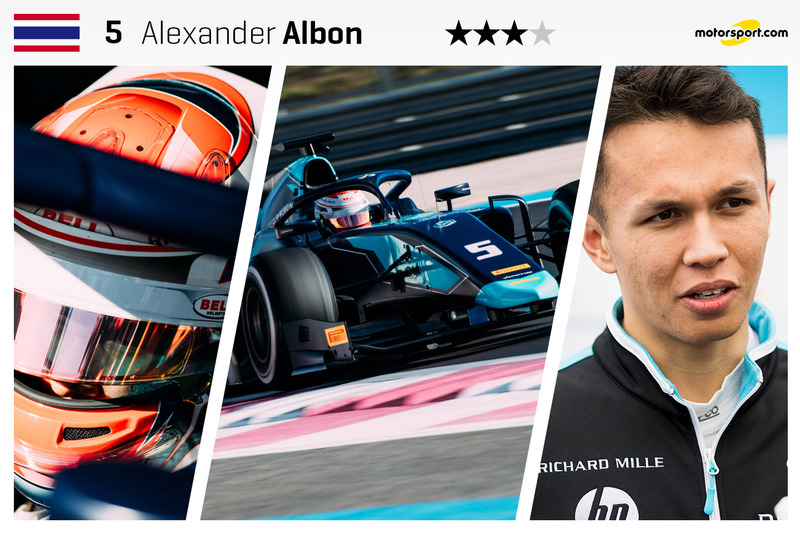 Alexander Albon - 22 yaş