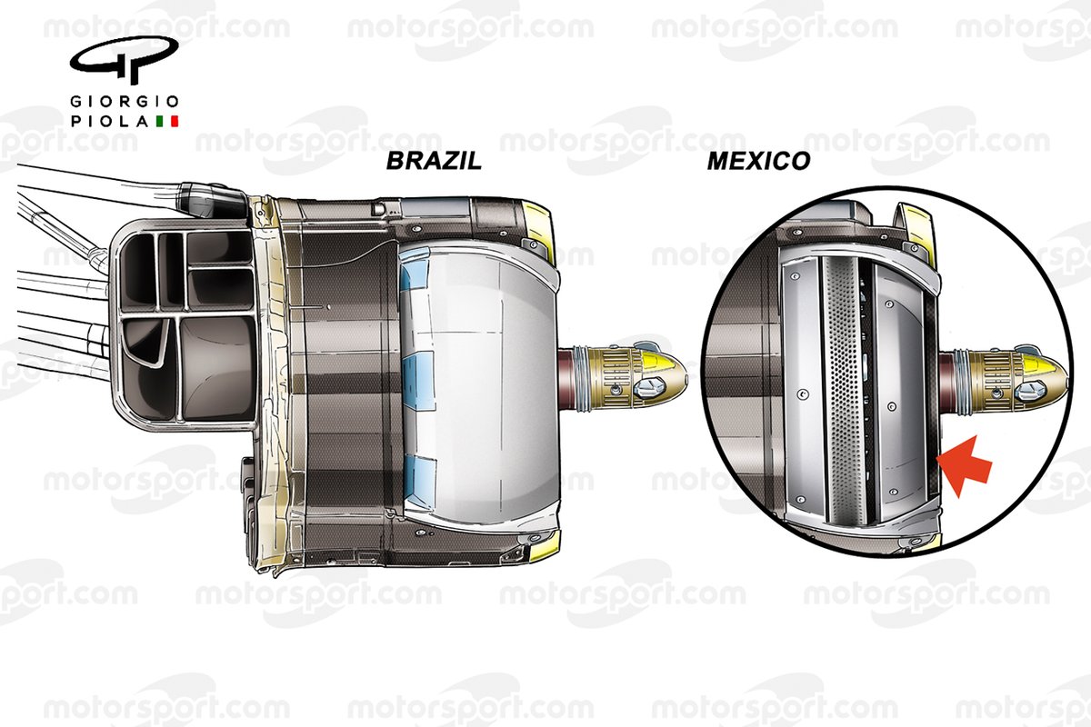 Comparación del tambor cerrado del Red Bull Racing RB16B