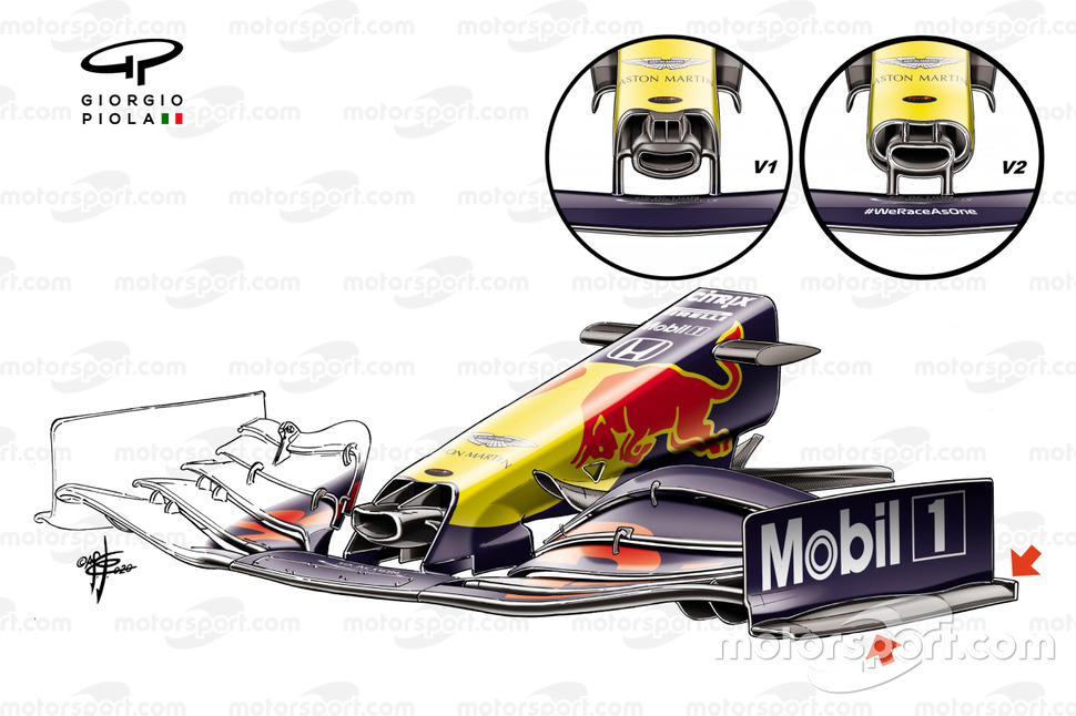 Aileron avant de la Red Bull Racing RB16