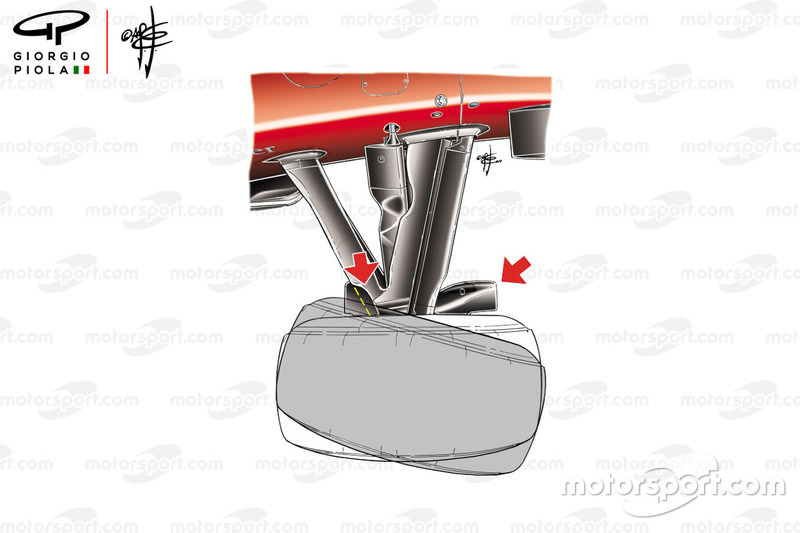 Ángulo de giro del Ferrari F10 en el GP de Mónaco 2010