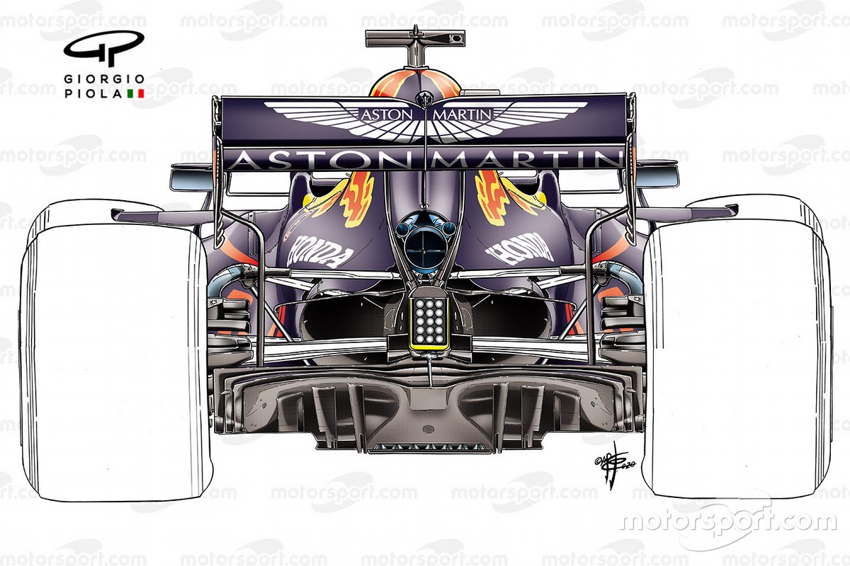 Вид сзади на Red Bull Racing RB16 (малые выхлопные трубы сейчас перенесены вниз)