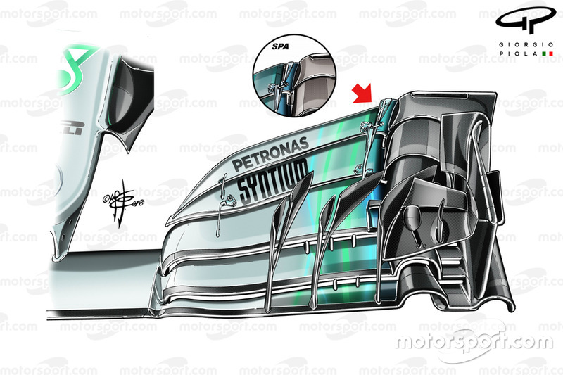 Mercedes W09, első szárny,összehasonlítás