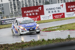 #2-Chao Sun-Beijing Hyundai