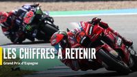 Les chiffres du Grand Prix d'Espagne