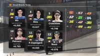 Parrilla de salida de MotoGP: GP de Valencia