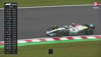 George Russell verschalkt Yuki Tsunoda buitenom in GP Japan