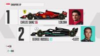 Starting Grid for the Singapore GP