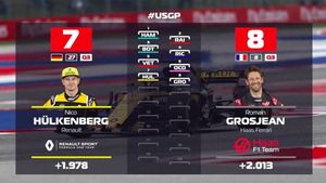 La parrilla de salida para el GP de Estados Unidos 2018 de F1