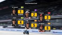 Grid do GP da Índia de MotoGP