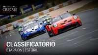 Assista à classificação da Porsche Cup no Estoril AO VIVO