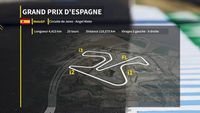 Le programme du Grand Prix d'Espagne