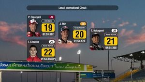 PARRILLA de Salida GP de Qatar MotoGP