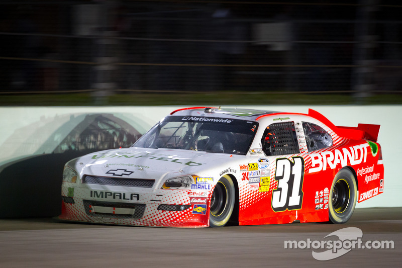 Turner Scott Motorsports re-signs Allgaier and BRANDT