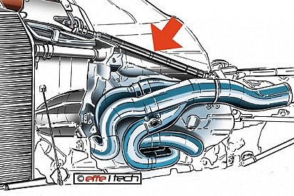 La Ferrari F138 senza travi di rinforzo del motore?
