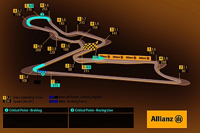 GP da Índia conta com apoio de Ecclestone para voltar ao calendário
