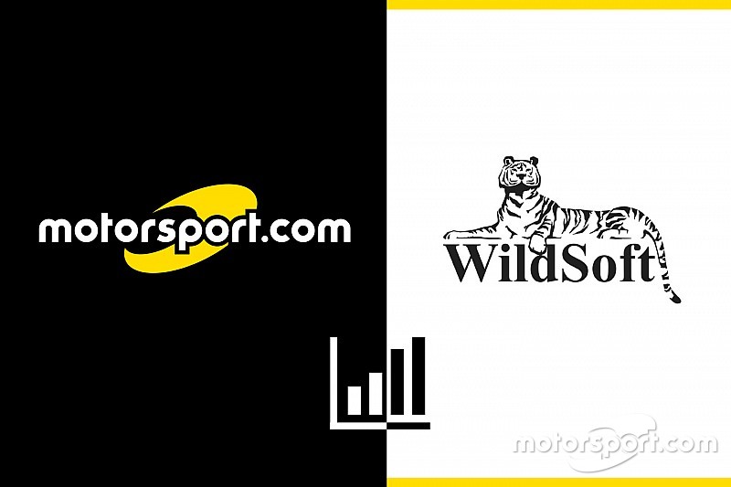 Motorsport.com erwirbt digitale Formel-1-Datenbank Wildsoft