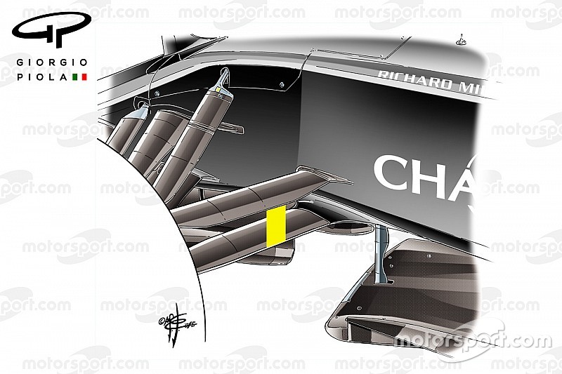 Analisi tecnica: le tendenze 2016 della Formula 1
