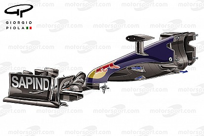 Toro Rosso: sotto al muso c'è solo una Naca per l'S-duct