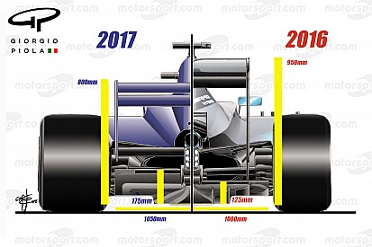 Regole 2017: in Curva 3 a Barcellona in pieno a 275 km/h?