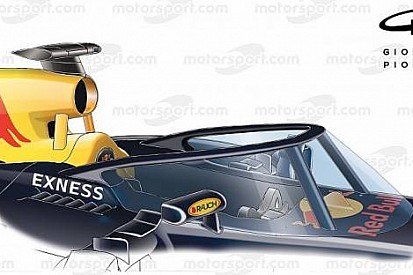 Analiz: Red Bull Halo konseptini Williams da destekliyor