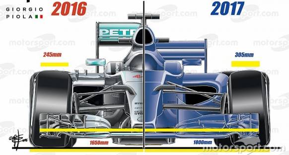 Grosjean'a göre 2017 araçları beklenildiği kadar güzel gözükmeyecek
