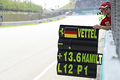 Annyit költ a Ferrari, amennyit csak akar? Agresszívan térnének vissza a csúcsra a Forma-1-ben!