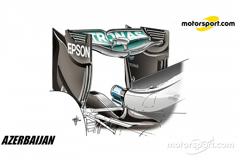 Tech analyse: Waarom Mercedes zo dominant was in Baku