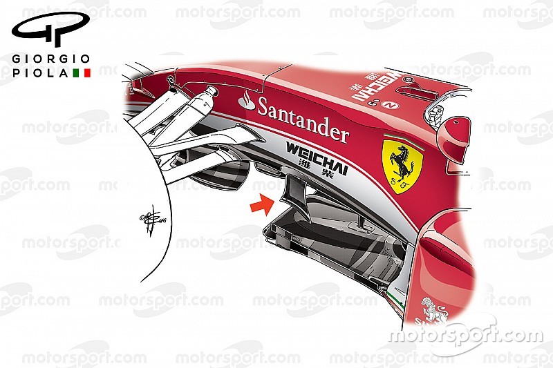 Análisis técnico: actualizaciones de McLaren, Ferrari y Williams en Silverstone