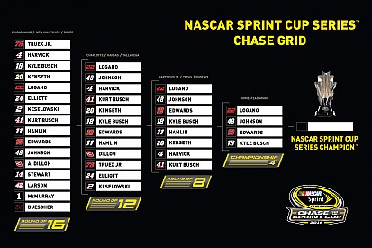Los cuatro en pos del título de la Copa Sprint