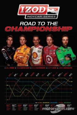 IndyCar championship protagonists Will Power, Ryan Hunter-Reay, Helio Castroneves, Scott Dixon and James Hinchcliffe