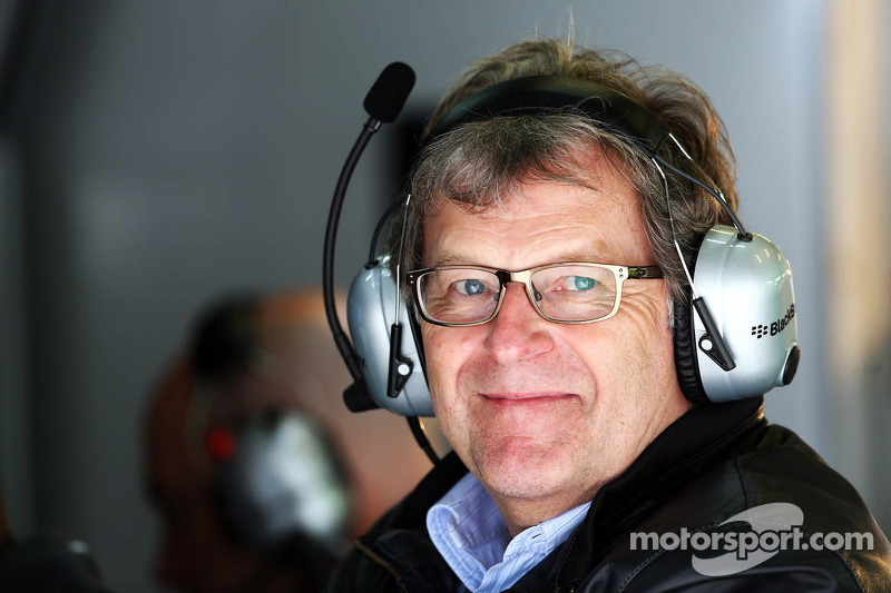 Norbert Haug
